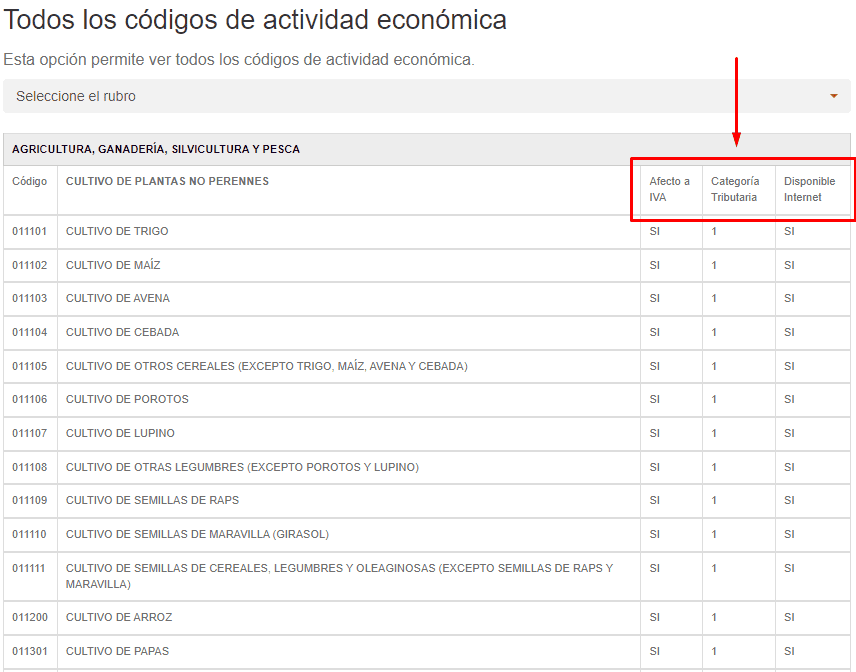 Código de actividades.png